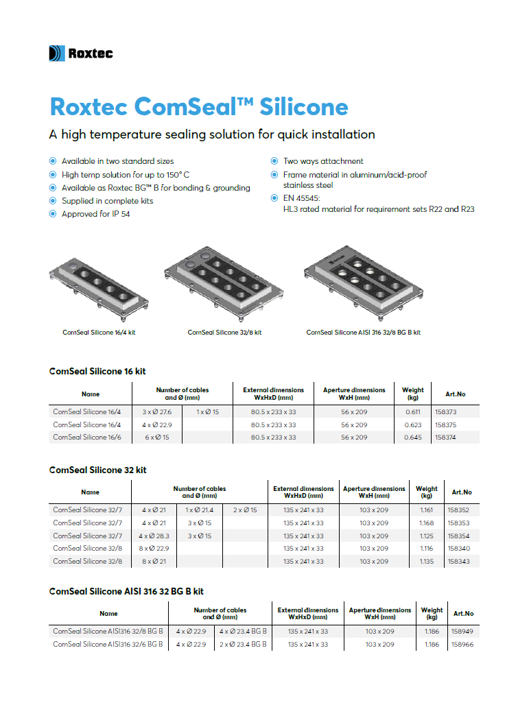 Описание продукта Roxtec ComSeal™ (силикон)