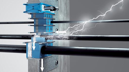 Cable and pipe transits for EMC applications