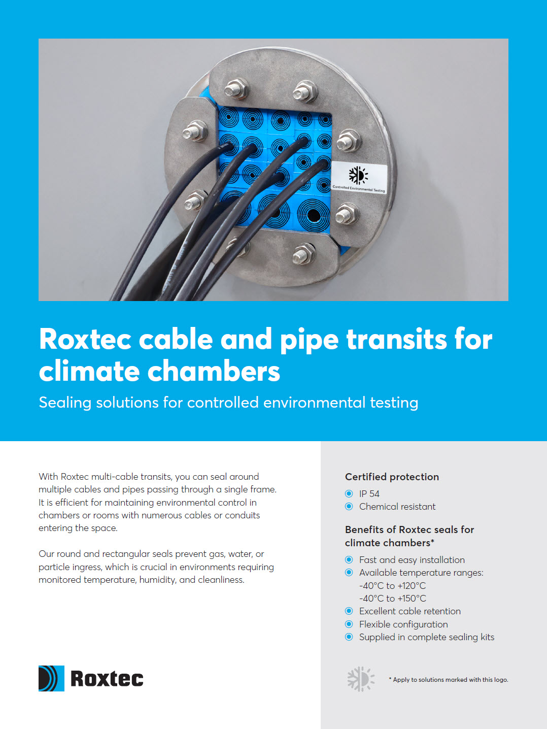 Roxtec cable and pipe transits for climate chambers