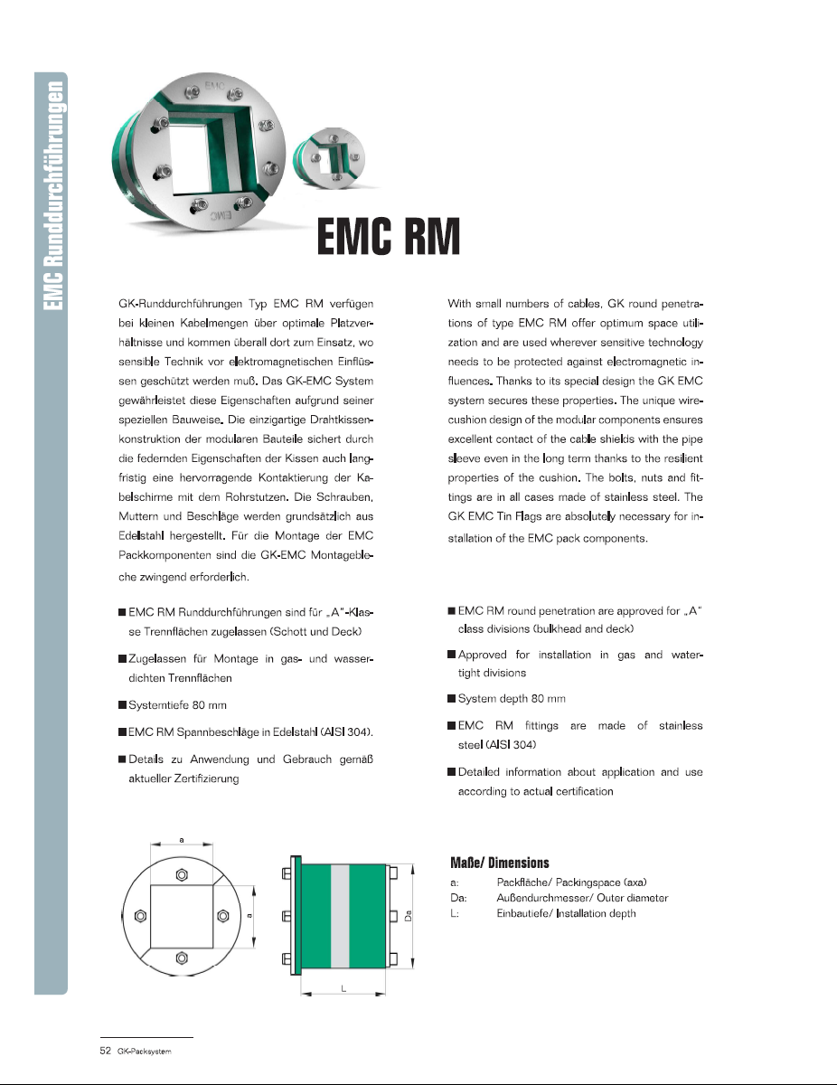 EMC Runddurchführung RM