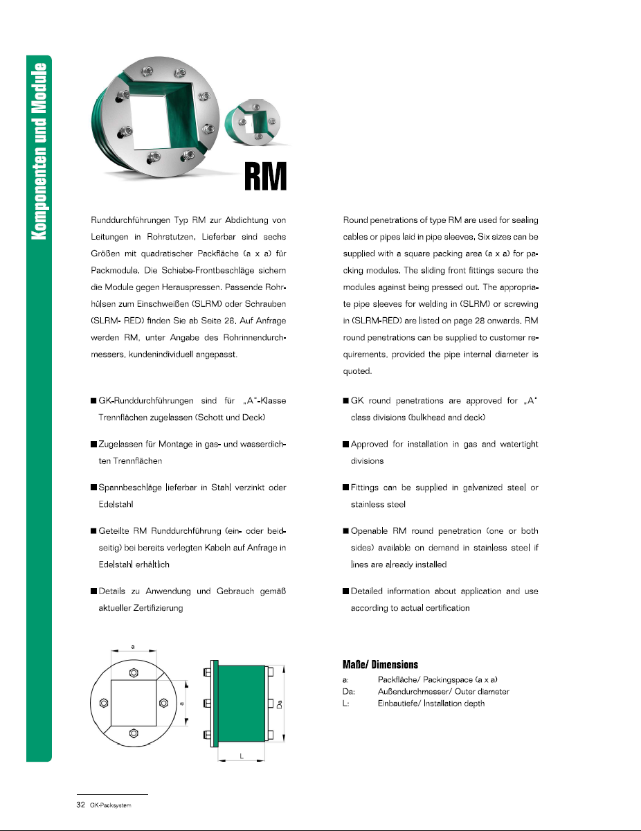 Runddurchführungen RM