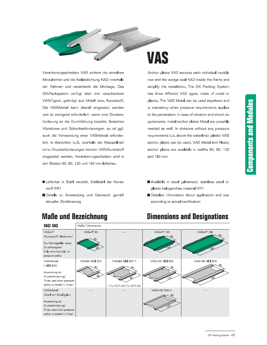 Verankerungscheibe VAS