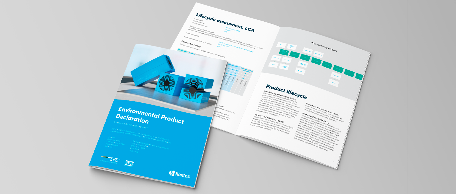 New EPDs for Roxtec products available 
