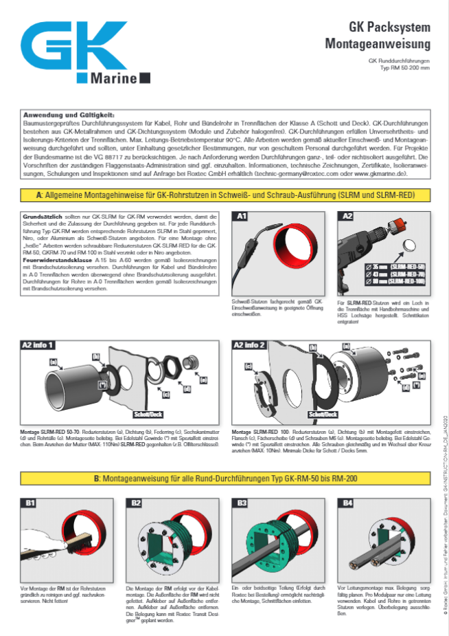GK Runddurchführungen  Montageanleitung