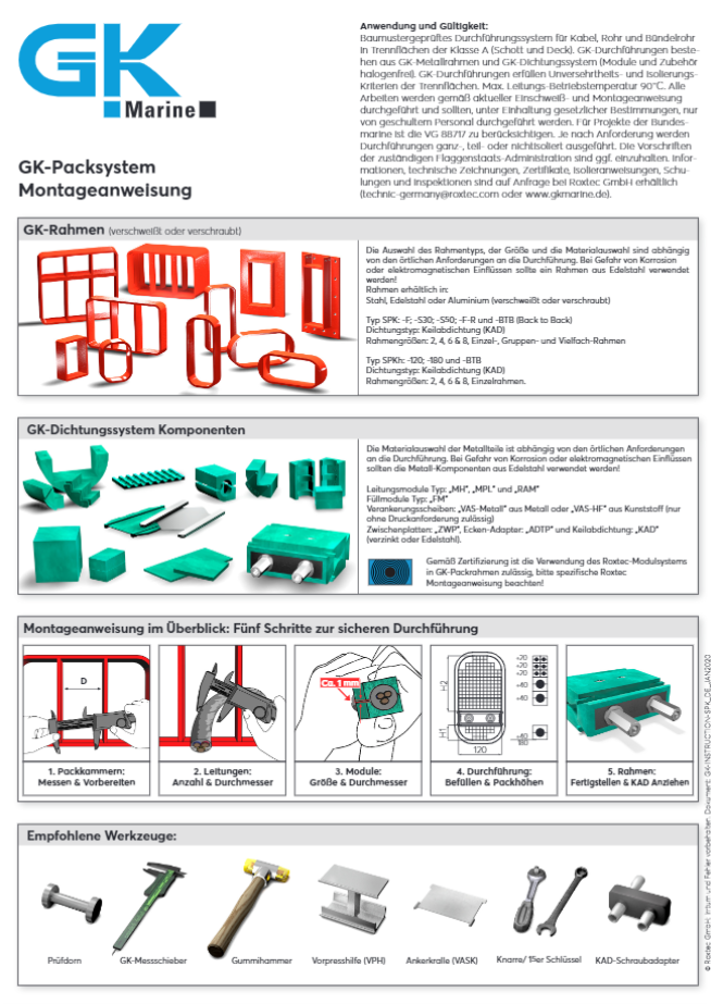 GK Packsystem Montageanleitung