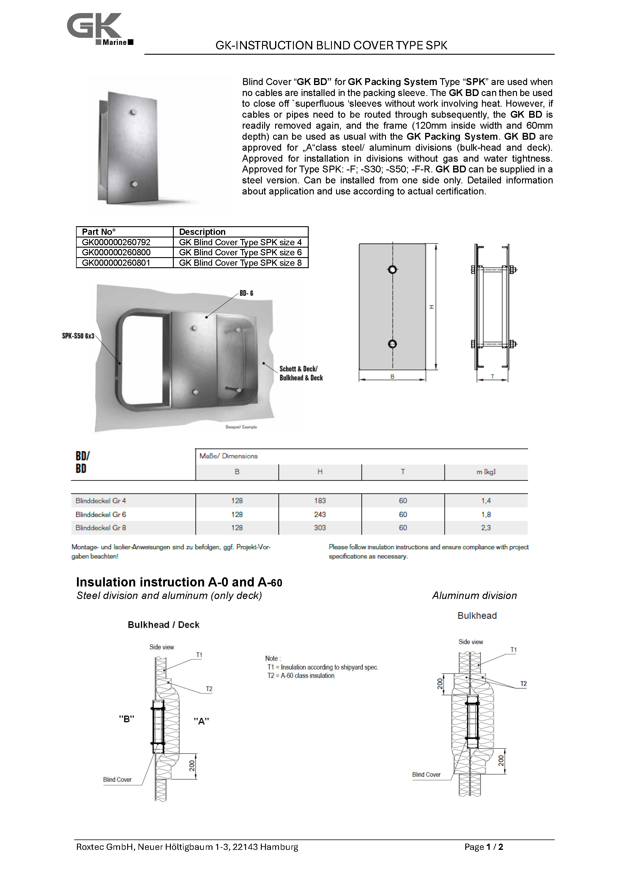 GK-INSTRUCTION BLIND COVER TYPE SPK