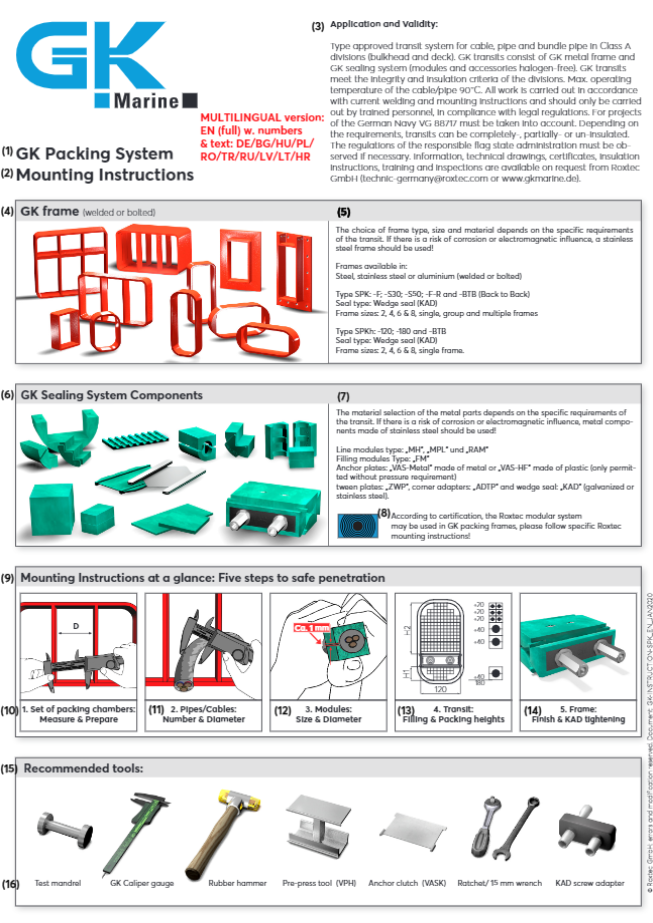 GK Packsystem - multilingual version