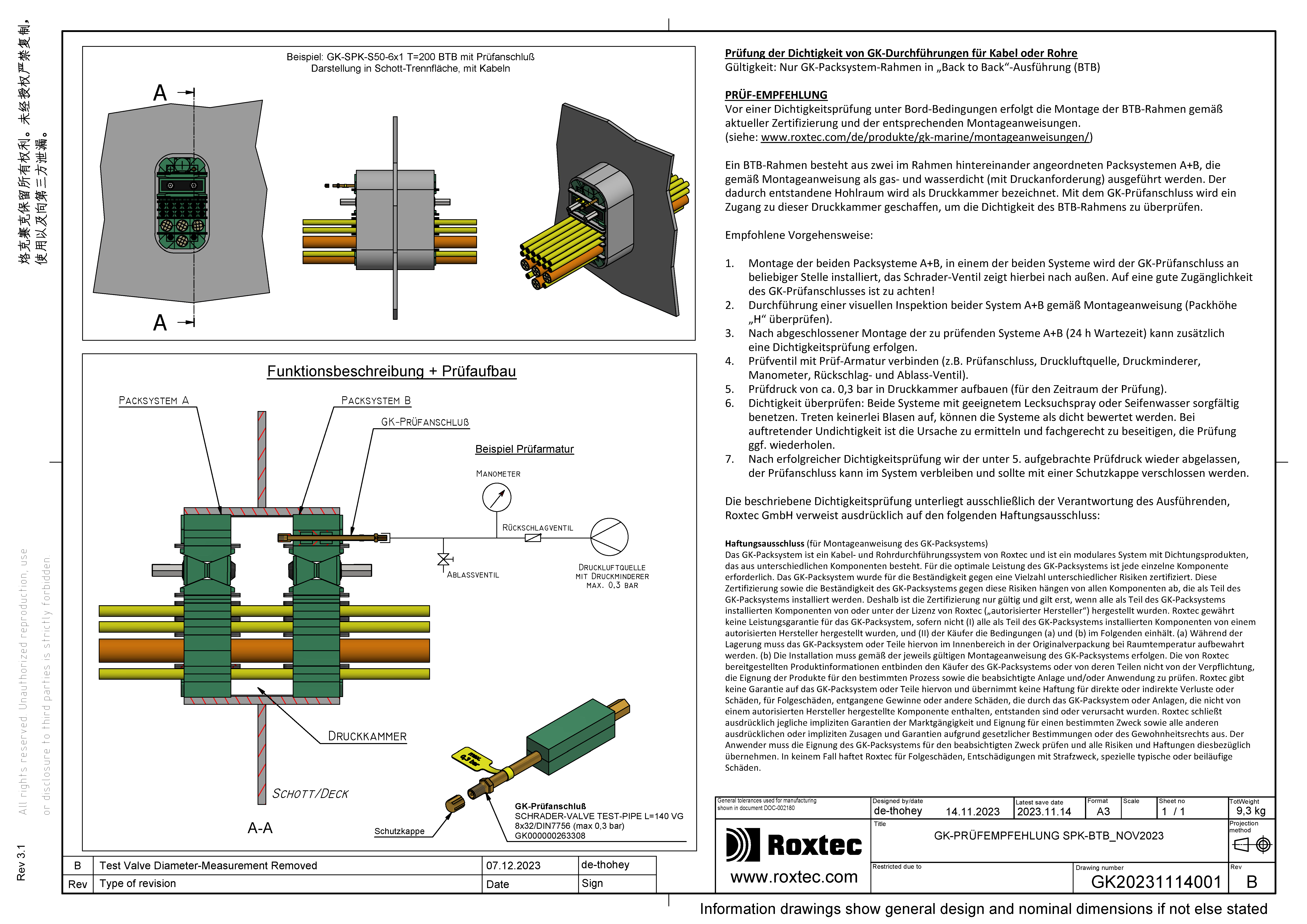 GK Prüfempfehlung SPK-BTB